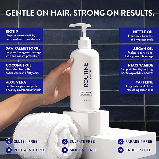 Routine Wellness Anti-Thinning Deep Conditioner for Thinning Hair - DHT Blocker for Hair Loss in Men & Women - Promotes Healthy Hair - Citrus & Lemon Blossom 14oz