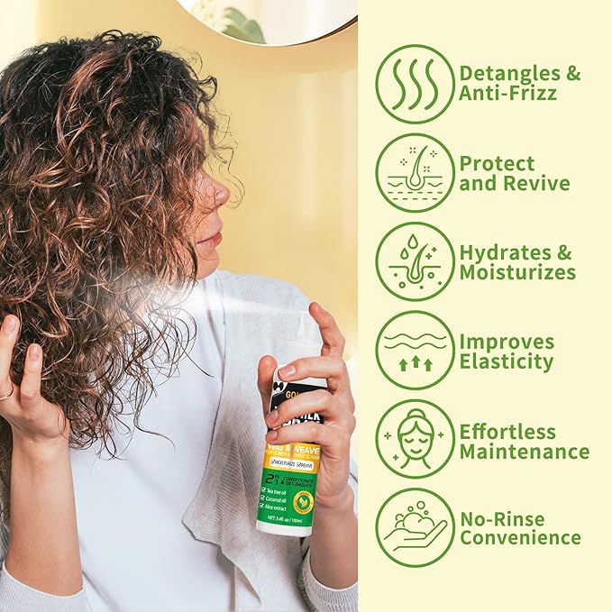 2PCS Wig Milk Spray for Synthetic Hair, Leave-In Conditioner Wig Detangler Spray for Human Wigs, Conditioner ＆ Detangler 2 in 1 Moisturizer, Hydrates & Replenishes Synthetic Hair Wigs Easy Combing