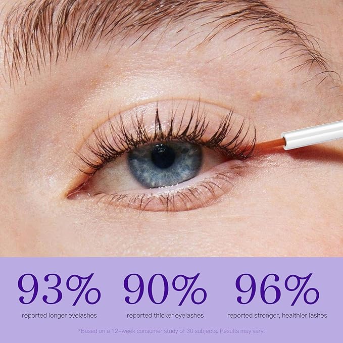 Lash Serum for Eyelash Growth, Advanced Peptide & Biotin Formula for Thicker, Fuller, Longer Lashes in 4-6 Weeks, Prostaglandin-Free Lash Enhancer for Women 35+ (Eyelash Serum - 16mL)