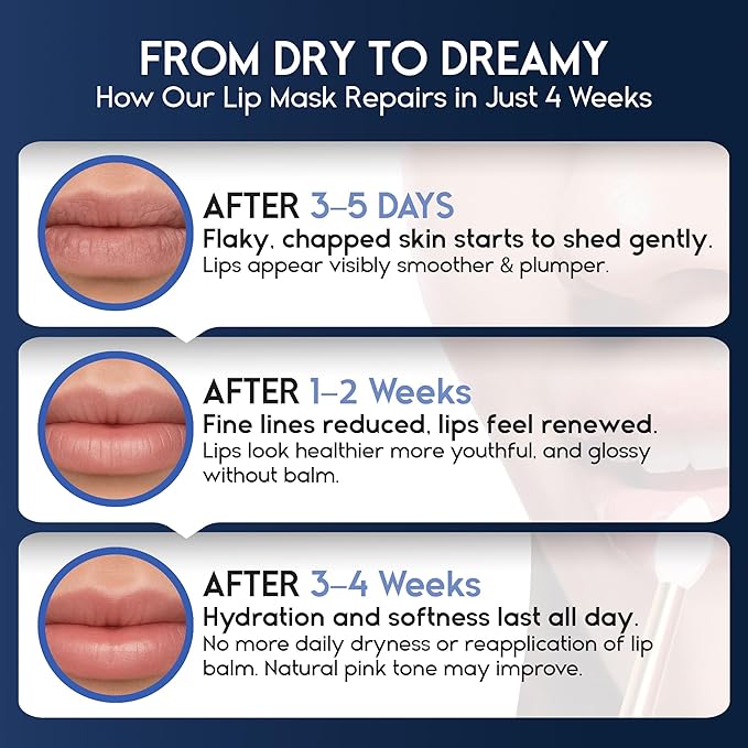 Lip Mask Overnight with Hyaluronic Acid & Collagen, Lip Sleeping Mask for Dry Cracked Lips, Moisturizing, Hydrating, Exfoliating Night Treatment for Lip Care (Peach) (0.7, Berry)